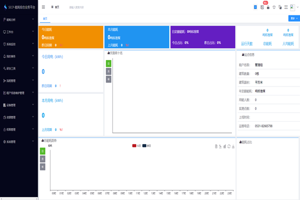 能耗监测系统是怎么节能的？