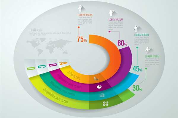 环境监测数据分析要注重事物相关性！