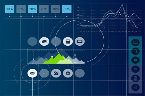 建筑能耗监测管理系统建设及设计需求！