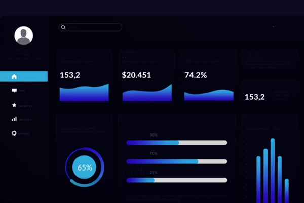 看完就明白，企业能源管理系统功能作用！