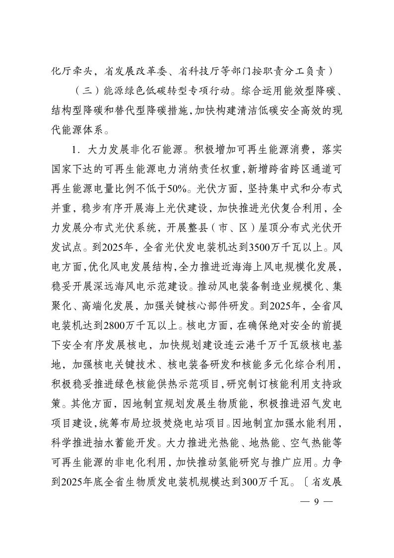 《江苏省碳达峰实施方案》印发 实施“碳达峰八大专项行动” 《江苏省碳达峰实施方案》印发 实施“碳达峰八大专项行动”