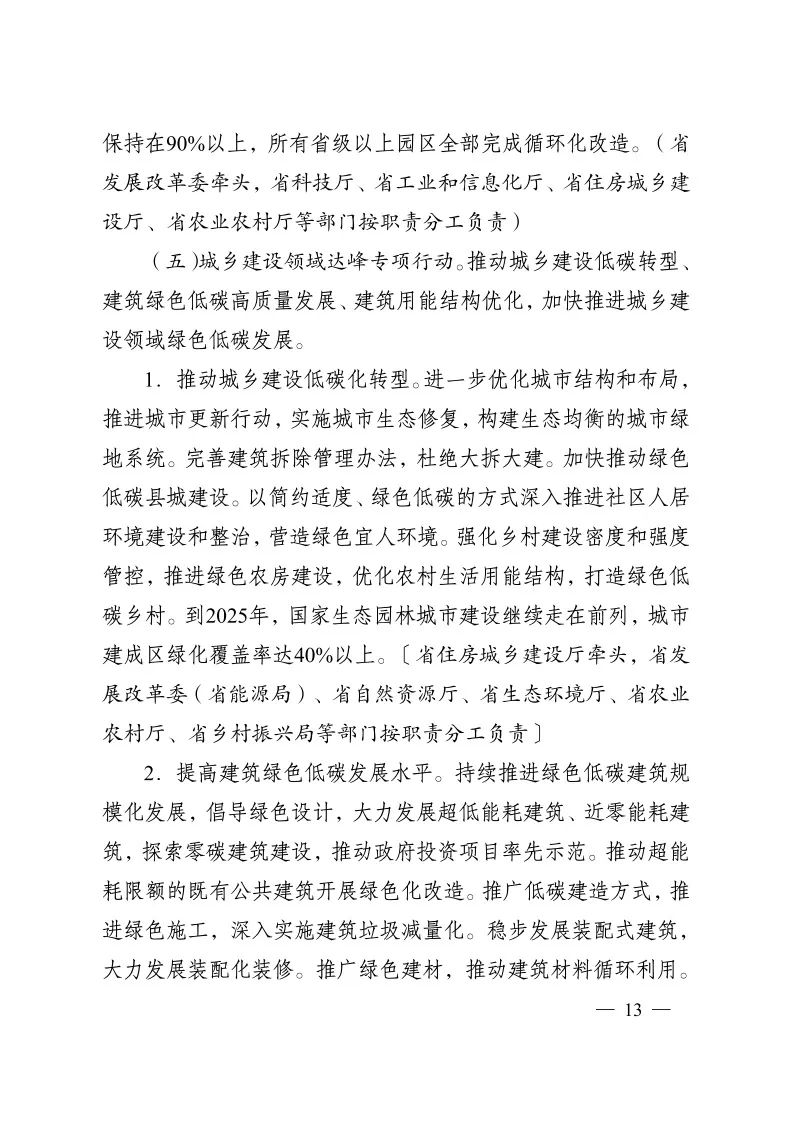《江苏省碳达峰实施方案》印发 实施“碳达峰八大专项行动” 《江苏省碳达峰实施方案》印发 实施“碳达峰八大专项行动”