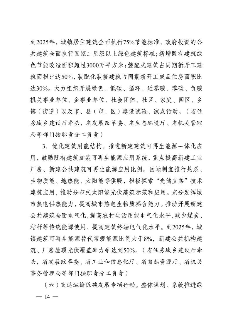 《江苏省碳达峰实施方案》印发 实施“碳达峰八大专项行动” 《江苏省碳达峰实施方案》印发 实施“碳达峰八大专项行动”
