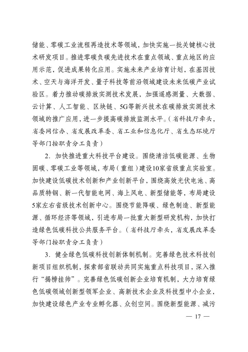 《江苏省碳达峰实施方案》印发 实施“碳达峰八大专项行动” 《江苏省碳达峰实施方案》印发 实施“碳达峰八大专项行动”