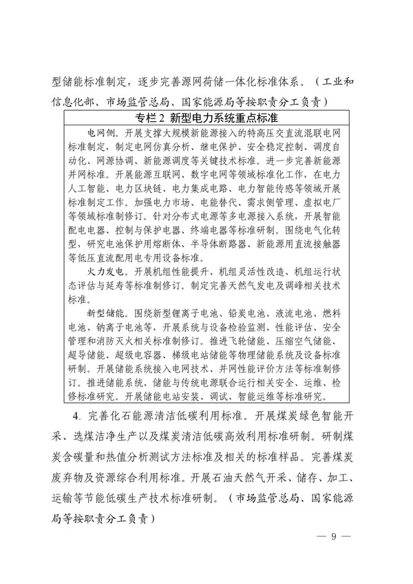 关于印发建立健全碳达峰碳中和标准计量体系实施方案的通知(图7) 建立健全碳达峰碳中和标准计量体系实施方案_06.jpg