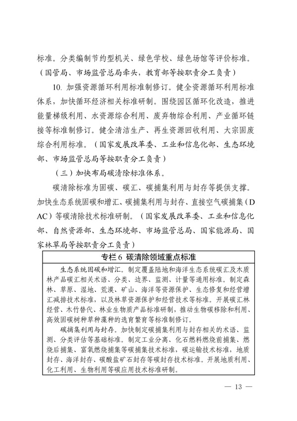 关于印发建立健全碳达峰碳中和标准计量体系实施方案的通知(图11) 建立健全碳达峰碳中和标准计量体系实施方案_10.jpg