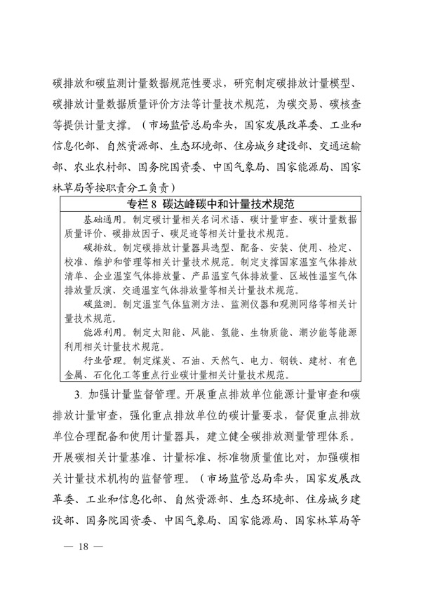 关于印发建立健全碳达峰碳中和标准计量体系实施方案的通知(图16) 建立健全碳达峰碳中和标准计量体系实施方案_15.jpg