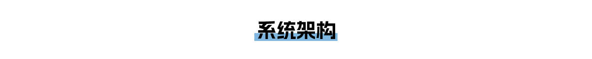 节能/能耗/能源/能效监测系统(图5) 能耗监测系统 (2).jpg