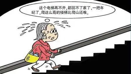 智慧电梯系统__智慧管理__老旧小区__以人为本.png 智慧电梯系统__智慧管理__老旧小区__以人为本.png