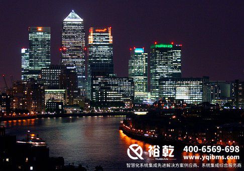 工业节能监测系统，工业经济增长，高端化，绿色发展