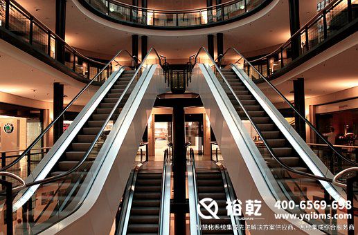 建筑能耗监测系统，能源利用，能源效率，可持续发展