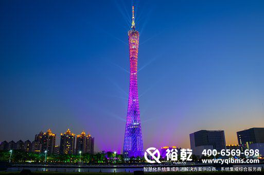 能效监测系统，企业用人成本，能源消耗，节能机会，能源使用优化