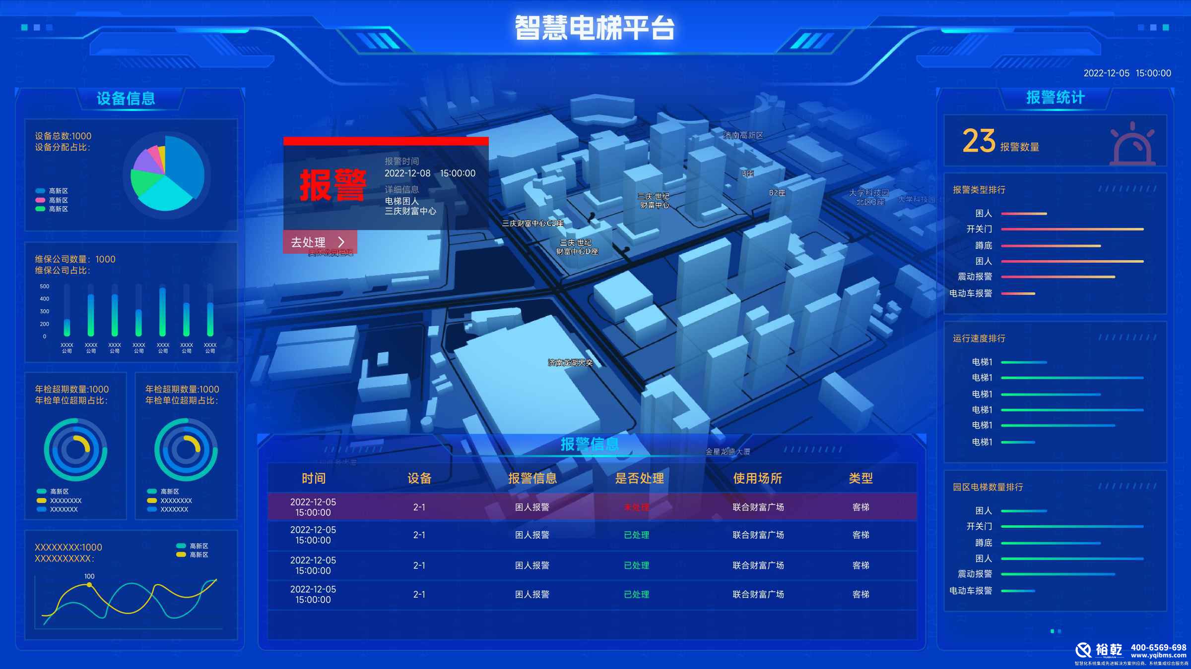 智慧电梯监管系统:电梯出行安全升级!