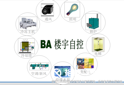 楼宇自控系统厂商 楼宇自控系统厂商