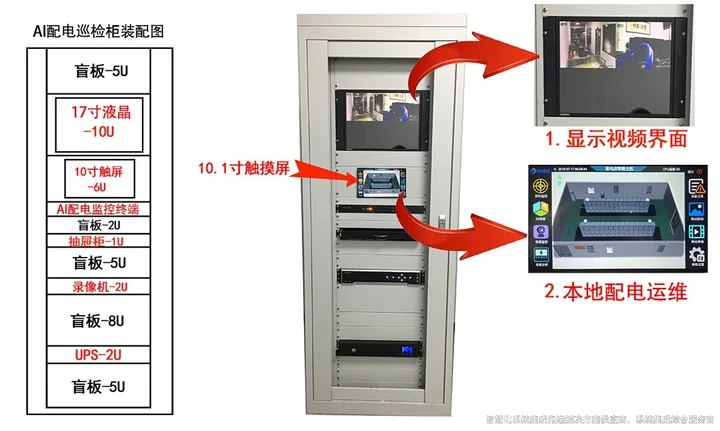 最新最全配电站房智能监控系统(智能化配电室解决方案)(图3) 监控柜.png