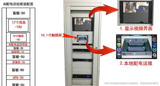 一套最完整的无人值守配电站房智能辅助监控系统(实用收藏版)3 一套最完整的无人值守配电站房智能辅助监控系统(实用收藏版)3