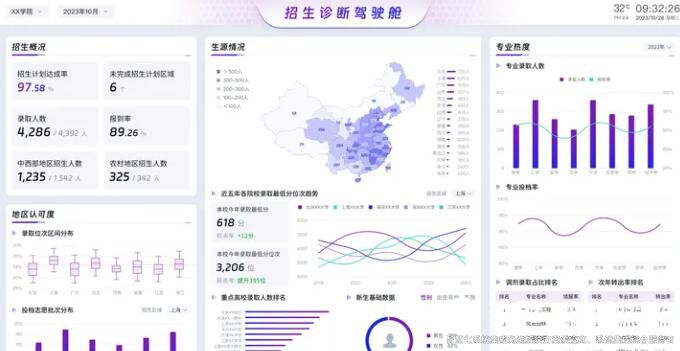 智慧校园是什么_最实用的智慧校园系统方案 五大部分详解(收藏)1 智慧校园是什么_最实用的智慧校园系统方案 五大部分详解(收藏)1