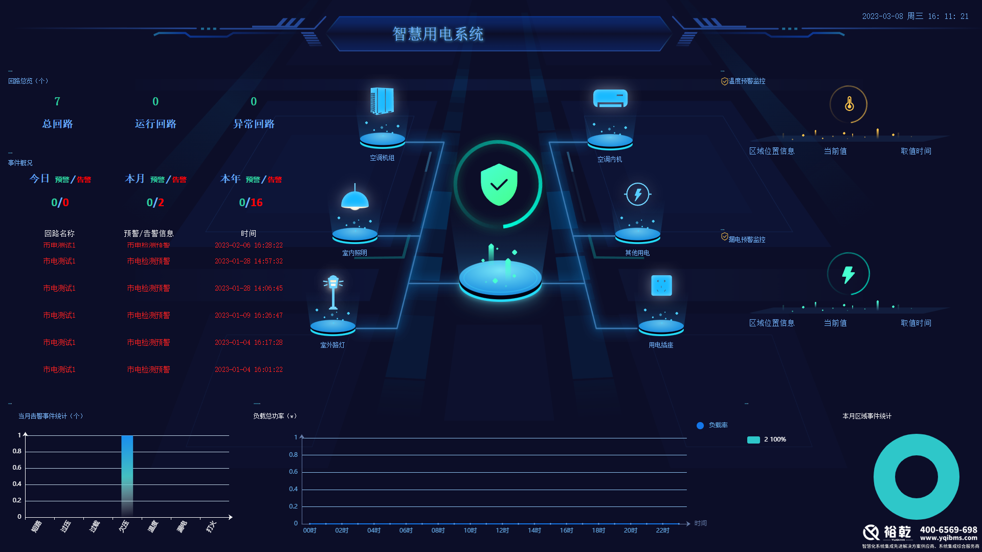 智慧用电系统.png 智慧用电系统.png