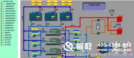 裕乾楼宇自控最全方案汇总(精选10篇) 裕乾楼宇自控最全方案汇总(精选10篇)
