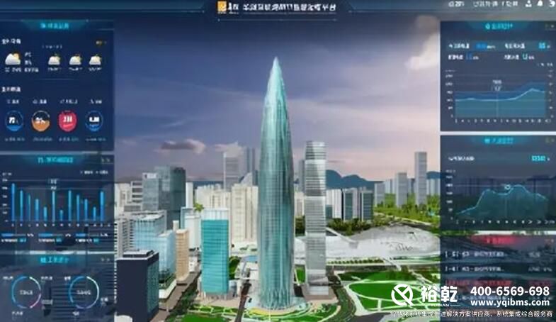 智慧楼宇管理系统(知识汇总、方案及成功案例集锦)3