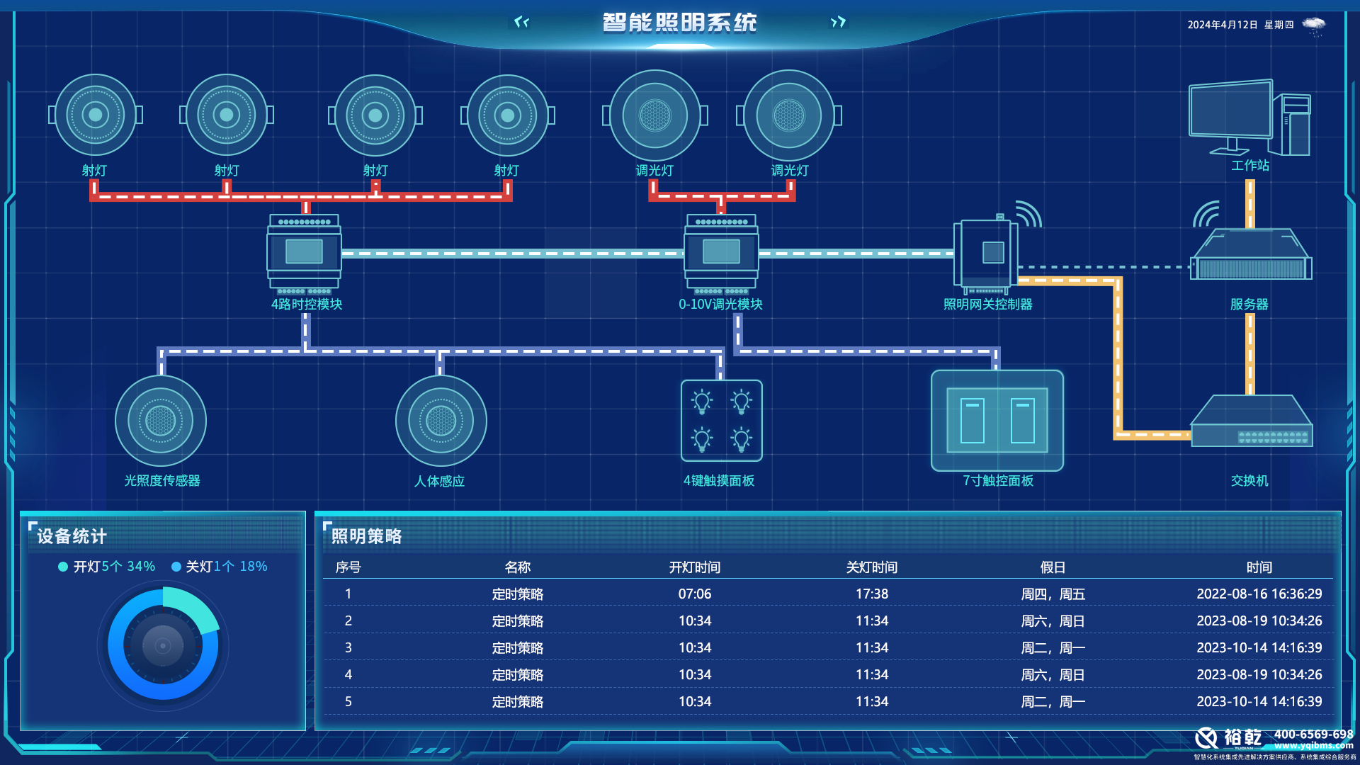智能照明系统功能作用(图1) 智能照明系统功能作用(图1)