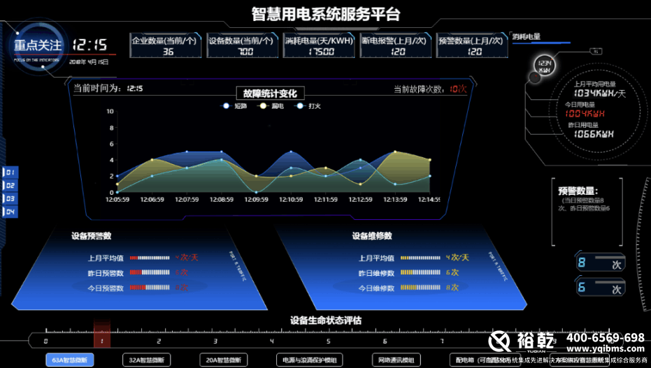 智慧用电监测管理系统4.png 智慧用电监测管理系统4.png
