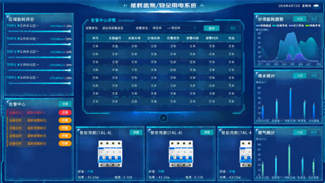 裕乾安全用电系统的重要性与应用技术 裕乾安全用电系统的重要性与应用技术