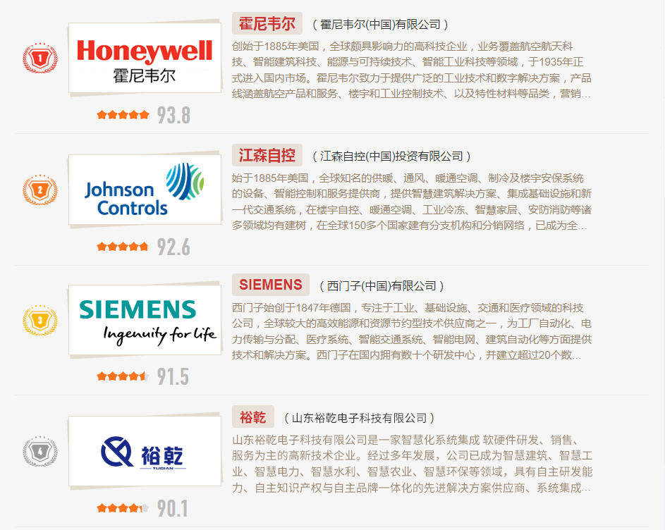 楼宇自控十大品牌