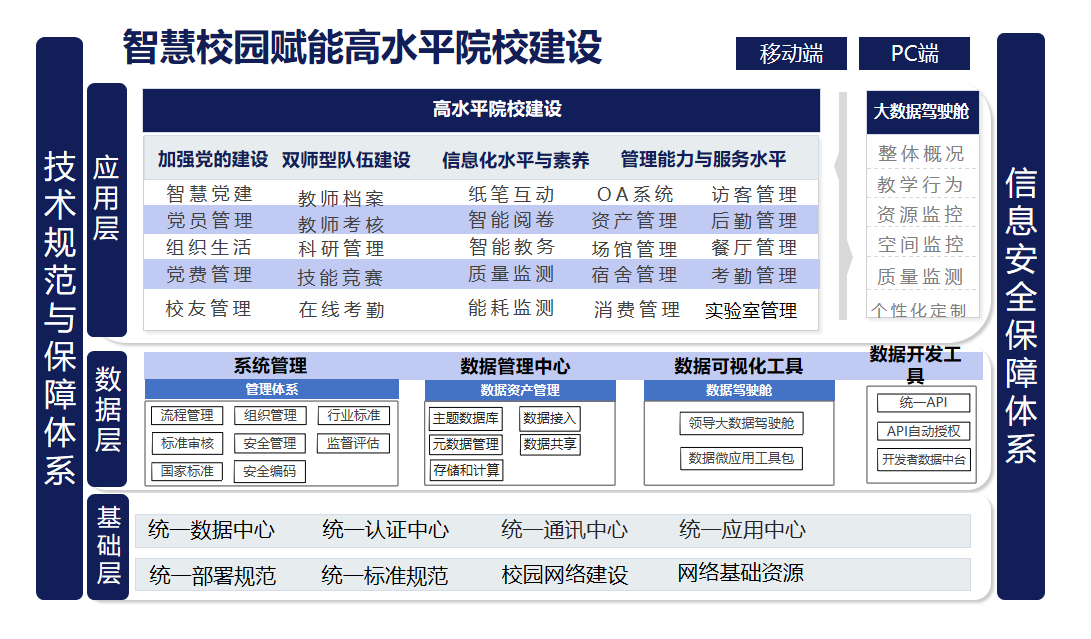 绿色校园(图2) 111.png