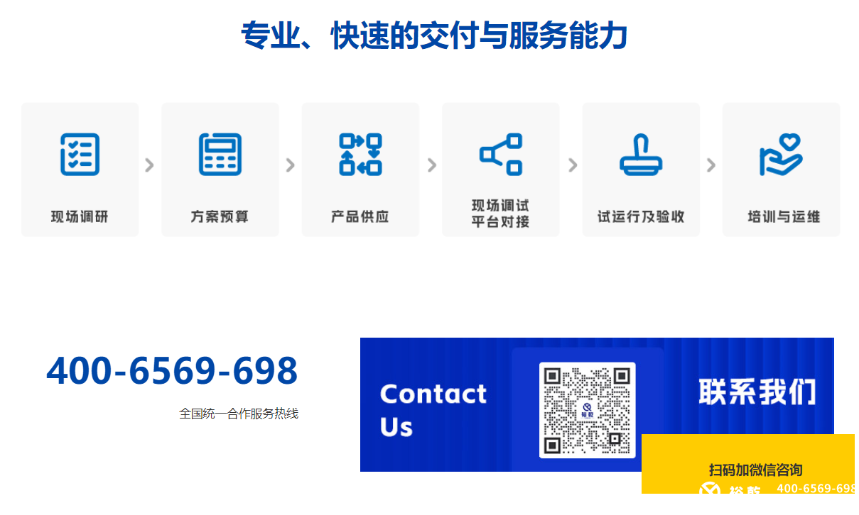 智能化集成系统厂家就选裕乾！