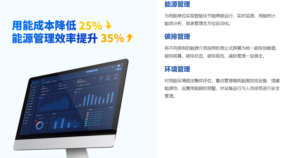 建筑设备监控系统包括什么系统分项