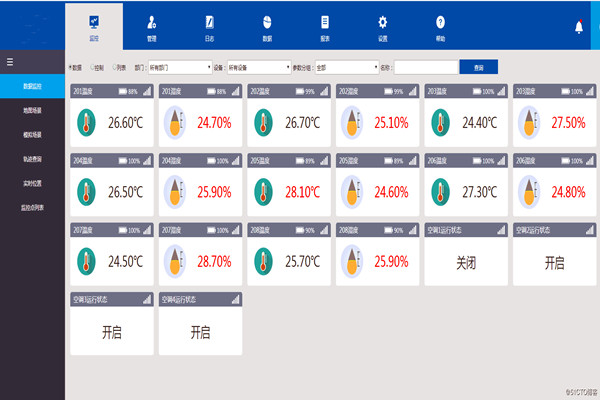 环境监测系统的设计必须考虑到的硬性条件是这些！(图1)