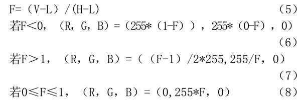 裕乾解读加热炉能耗监测全过程！(图2)