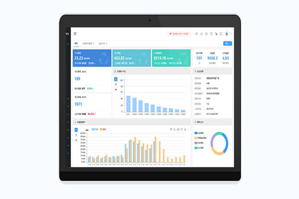能耗监测系统能耗分析的基本内容！(图1)