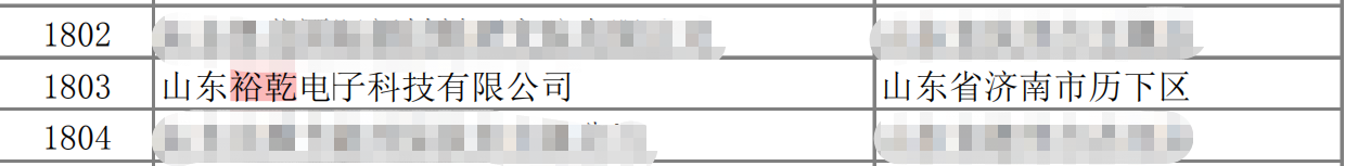 山东裕乾电子科技有限公司入库山东省科技型中小企业名单！(图3)