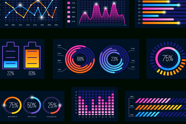 为什么企业需要建立能耗在线监测系统？(图1)