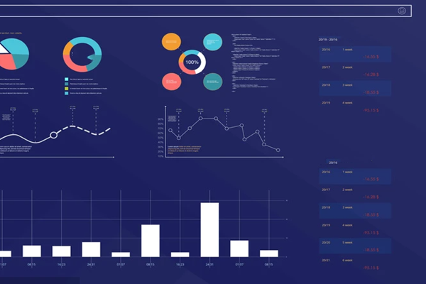 企业能耗在线监测系统应用分析！(图1)