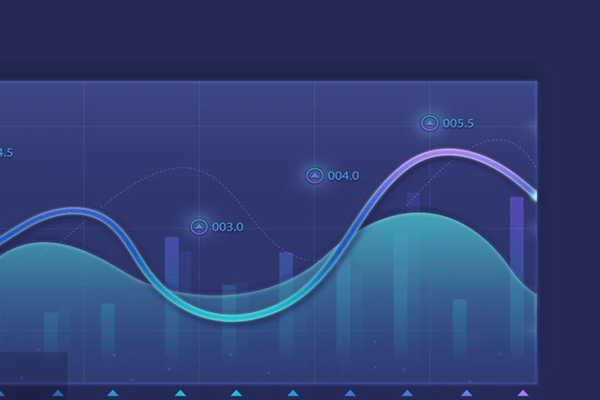 针对企业能耗问题分析能耗监测管理系统的作用！