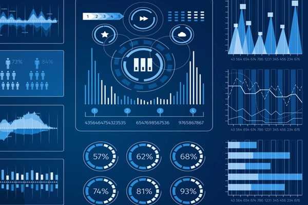 能源管理系统对于企业的应用优势！(图1)