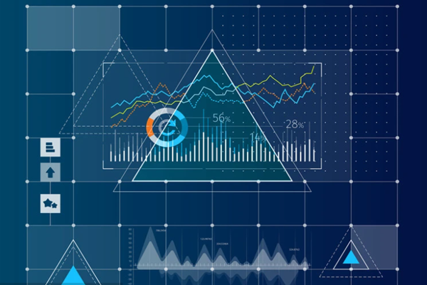 能源管理系统的建设对企业而言有何意义？(图1)