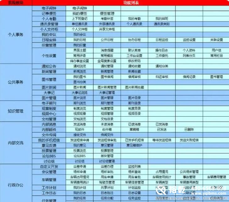 智慧校园建设规划方案3.jpg 智慧校园建设规划方案3.jpg