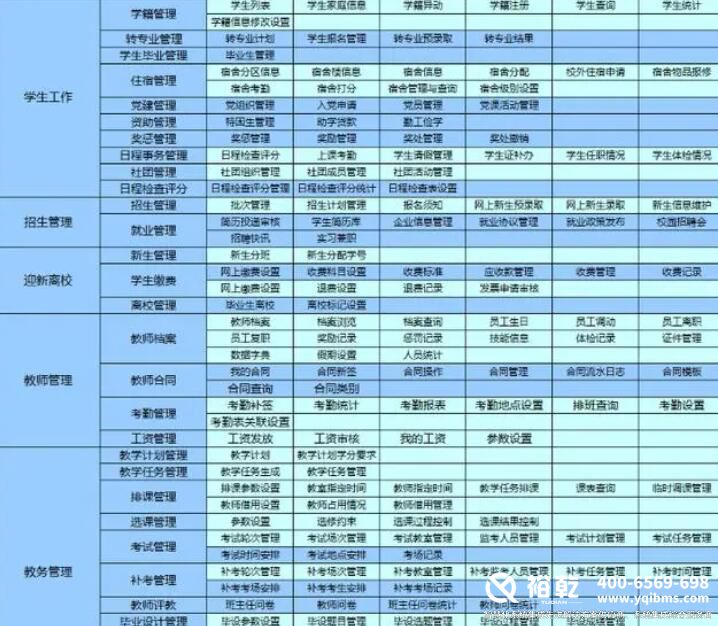 智慧校园建设规划方案4.jpg 智慧校园建设规划方案4.jpg