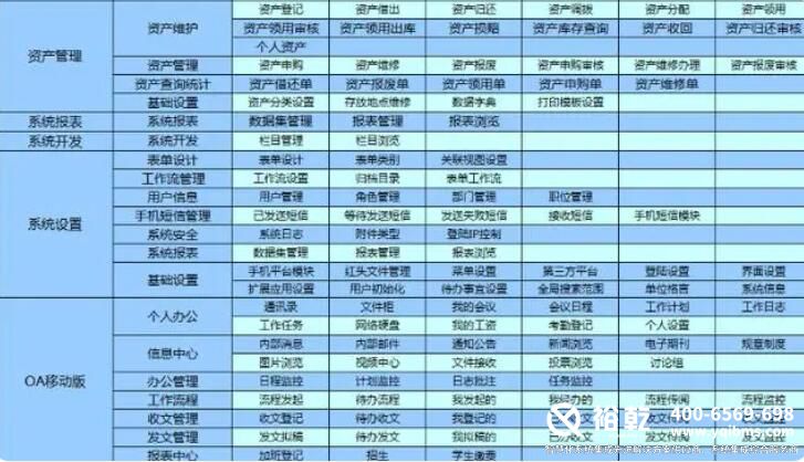 智慧校园建设规划方案5.jpg 智慧校园建设规划方案5.jpg