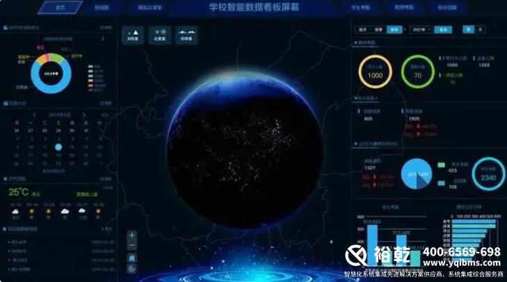 智慧校园建设规划方案8.jpg 智慧校园建设规划方案8.jpg