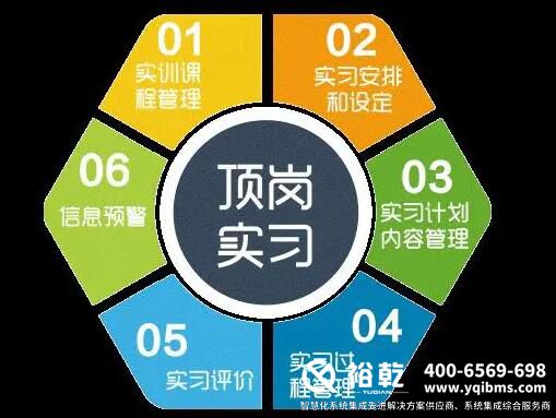 智慧校园建设规划方案11.jpg 智慧校园建设规划方案11.jpg